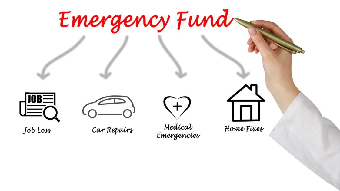 Emergency Funds